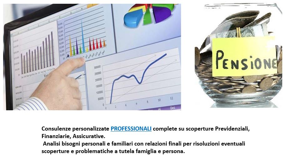 Analisi scoperture previdenziali - Consulenze complete finanziarie/assicurative